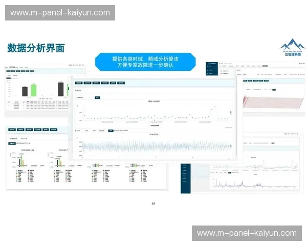智能运维平台预测设备故障,实现从被动维修到主动维护转变 智能运维平台预测设备故障,实现从被动维修到主动维护转变